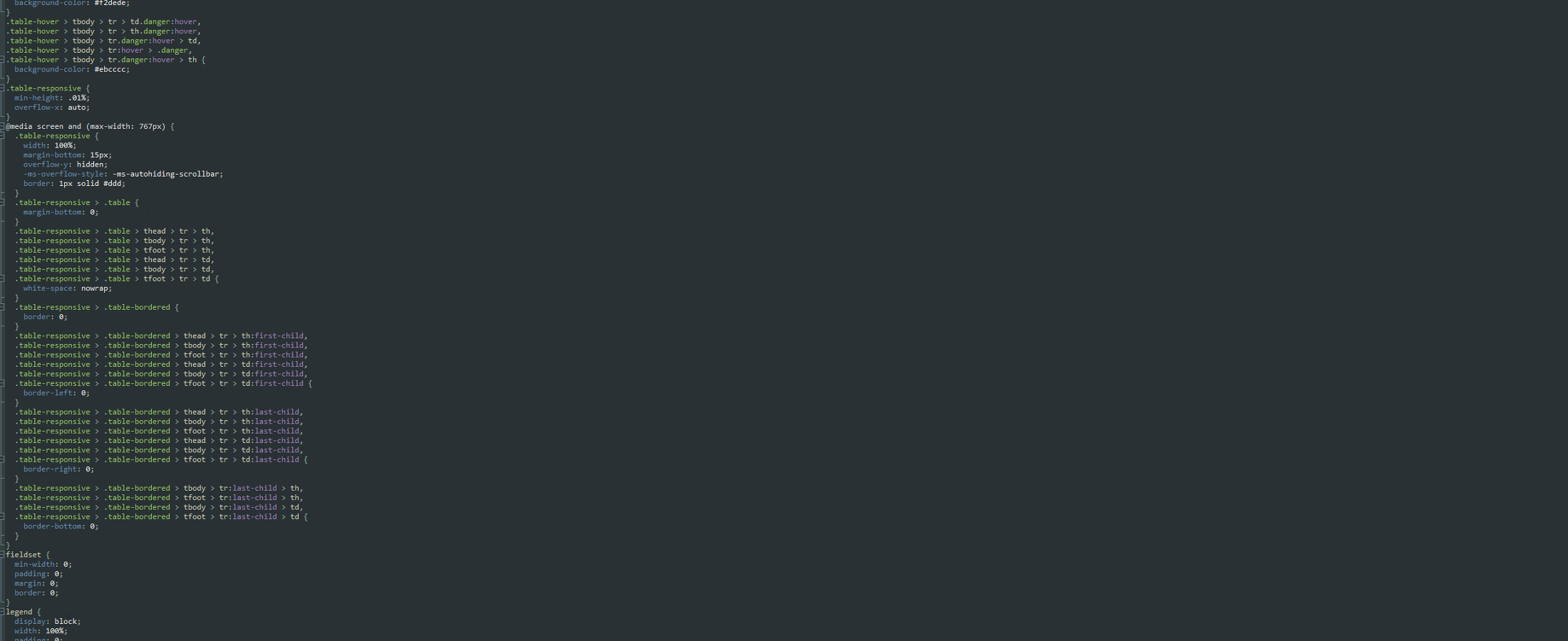 Some CSS